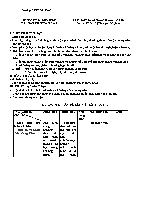 Đề kiểm tra Ngữ văn lớp 10 - Bài viết số 2 - Năm học 2016-2017 - Trường THPT Tân Bình